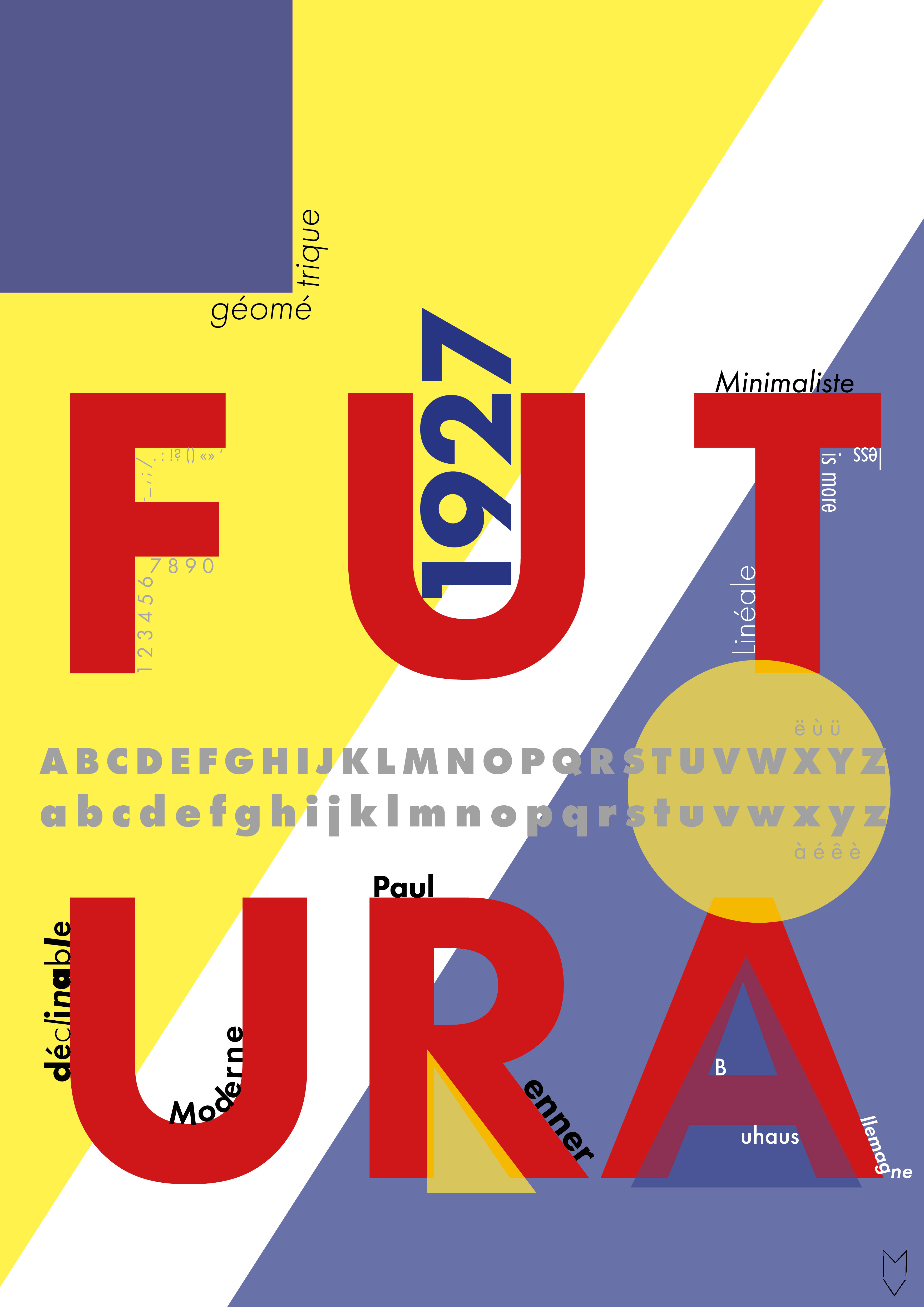 Affiche typographique du caractère futura