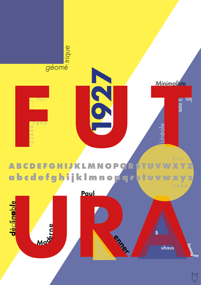 Affiche typographique du caractère Futura petite